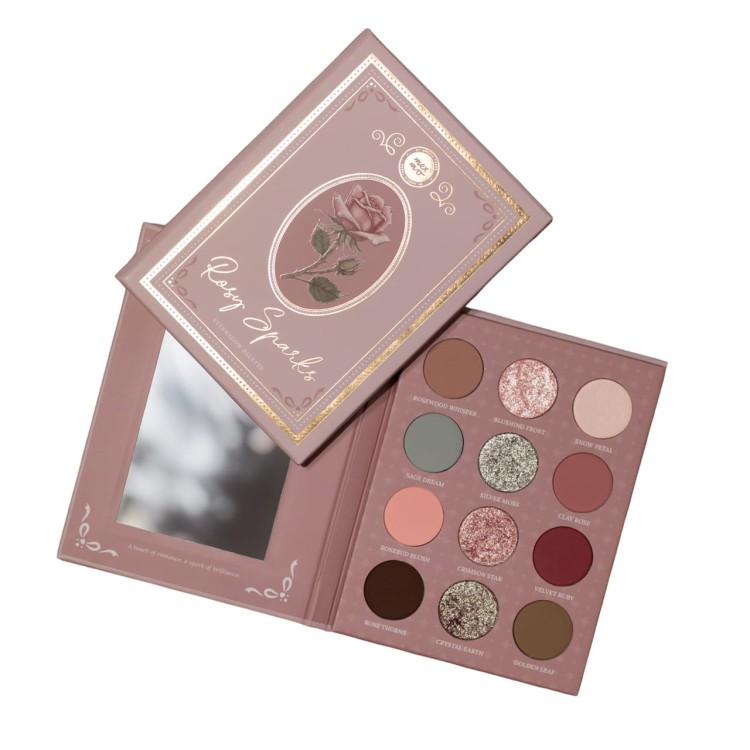 mexmo-rosy-sparks-palette-andziathere-nowosc.jpg